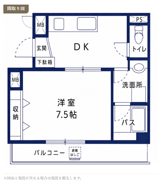 blooming HORIKIRI 701の間取り図